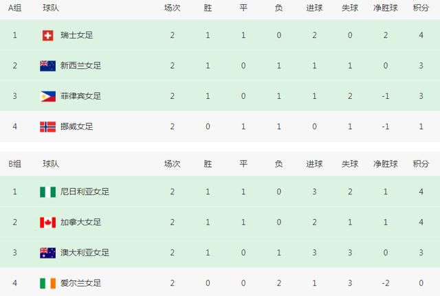 午夜肉伦伦影院
