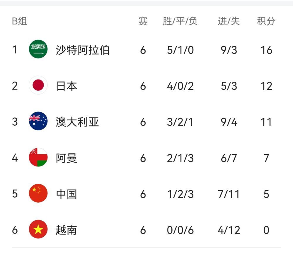 年轻的小子三级