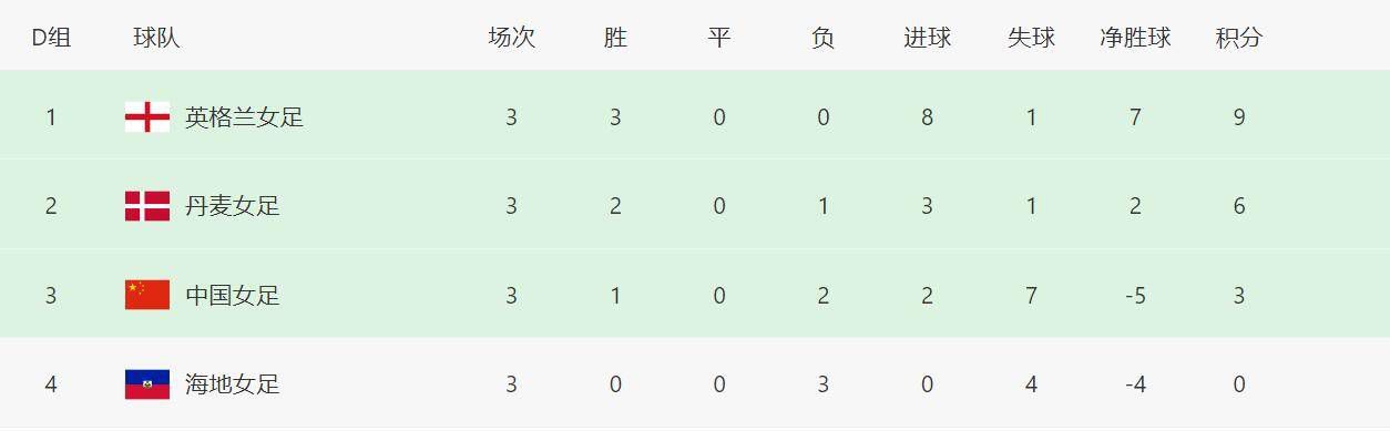 欧美 国产 亚洲 另类 动漫