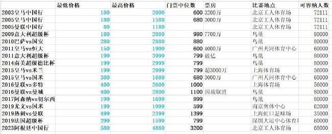 自拍黄色